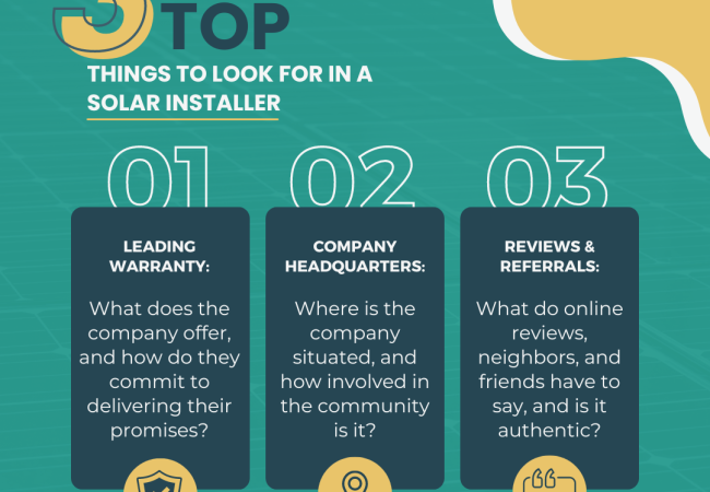 infographic highlighting the top 3 things to consider when comparing solar partners: Solar Warranty, Headquarters Location, and Reviews.