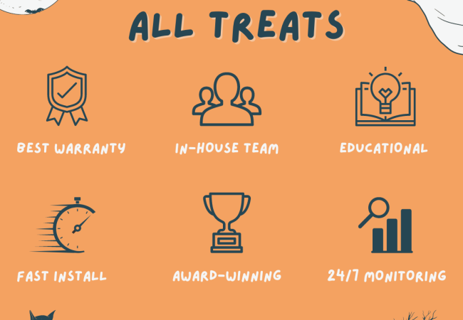 No tricks, All Treats infographic featuring Solcium Solar's best attributes